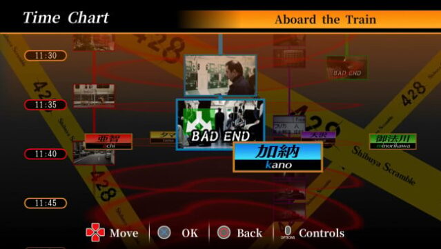 : Shibuya Scramble Gameplay Screenshot